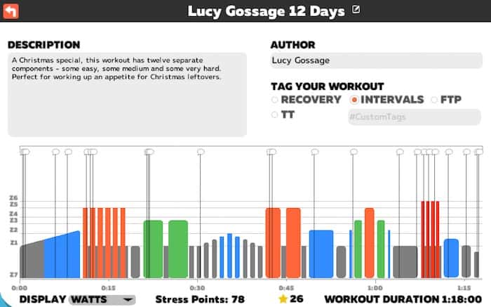 Lucy Gossage 12 Days of Christmas Zwift