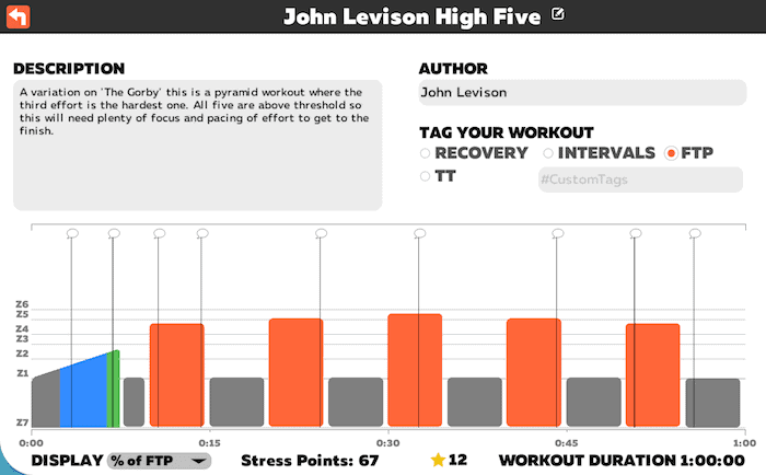 John Levison High Five Zwift Session - TRI247 Winter Series