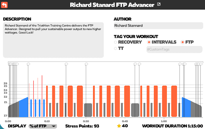 TRI247 Workout Series - Richard Stannard FTP Advancer / Zwift