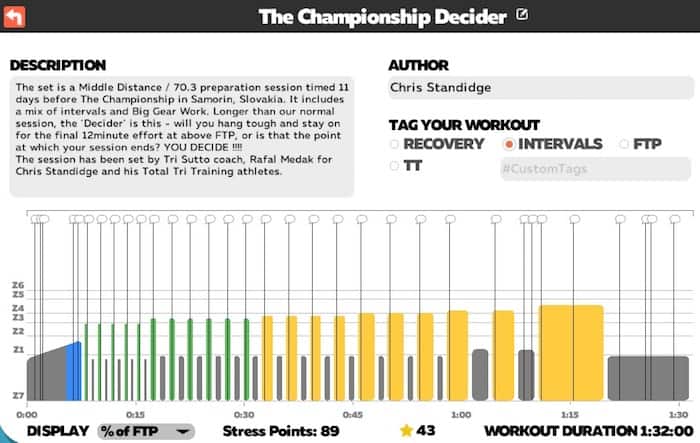 Chris Standidge TRI247 Workout Series Zwift Championship Decider