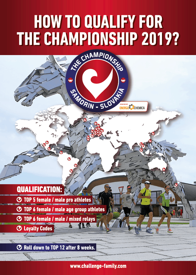 Challenge Family The Championship Qualification