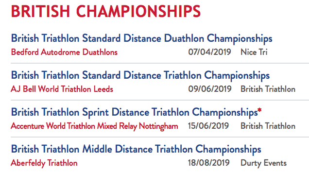 British Championships 2019