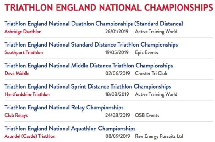 Triathlon England Championships 2019