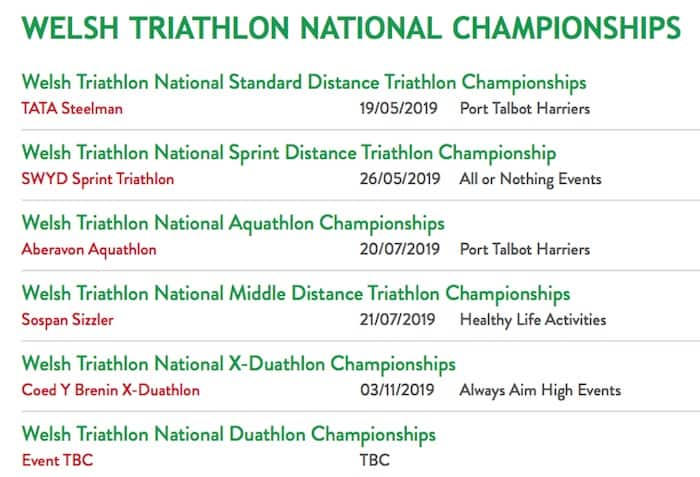 Welsh Championships 2019