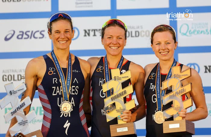 ITU World Triathlon Grand Final Gold Coast