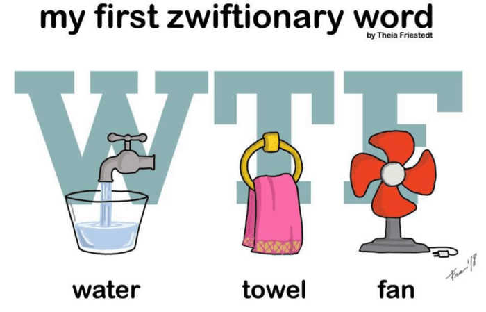 Water, Towel, Fan - Zwift on a Budget