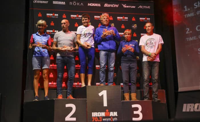 IRONMAN 70.3 Weymouth 2019