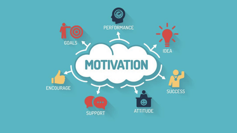 Motivation / COVID / Coronavirus