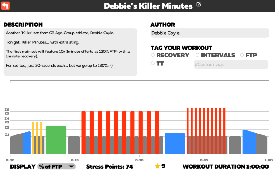 Debbie's Killer Minutes / Zwifr