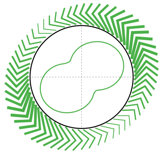 Wattbike Polar View - Optimal