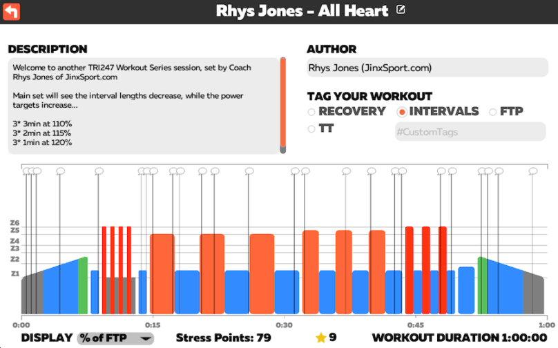Rhys Jones Zwift Workout All Heart