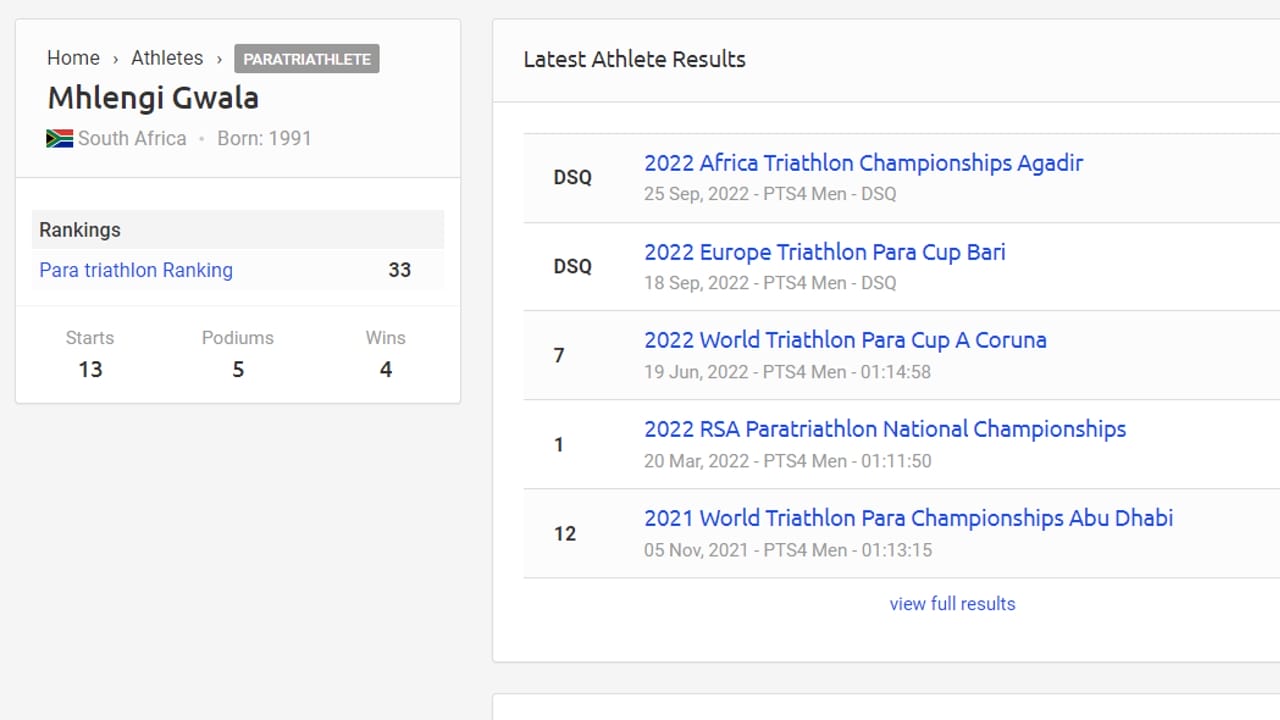 mhlengi gwala para triathlete revised results after sanction