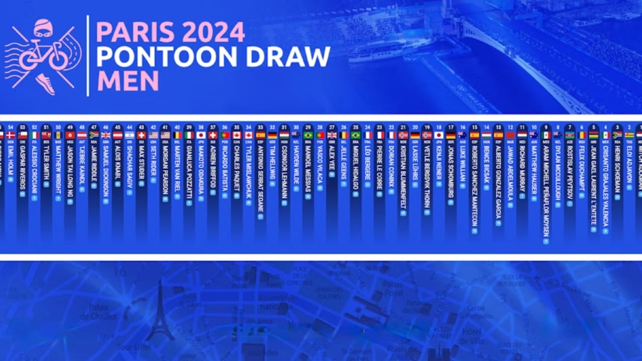Pontoon draw Paris Olympics men 2024 graphic courtesy of World Triathlon
