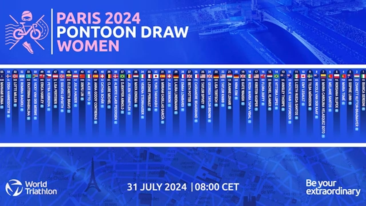 Pontoon draw Paris Olympics women 2024 graphic courtesy of World Triathlon