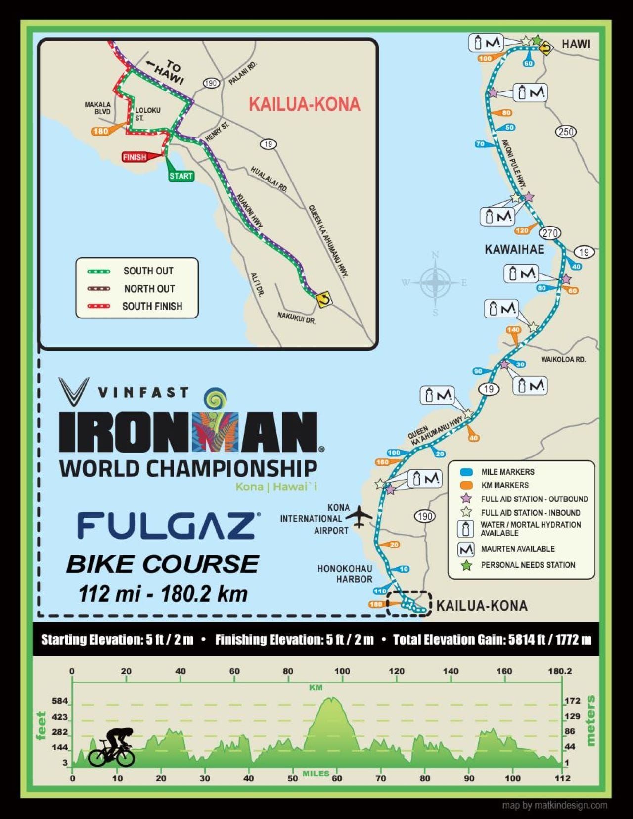 IMWC KONA BIKE COURSE