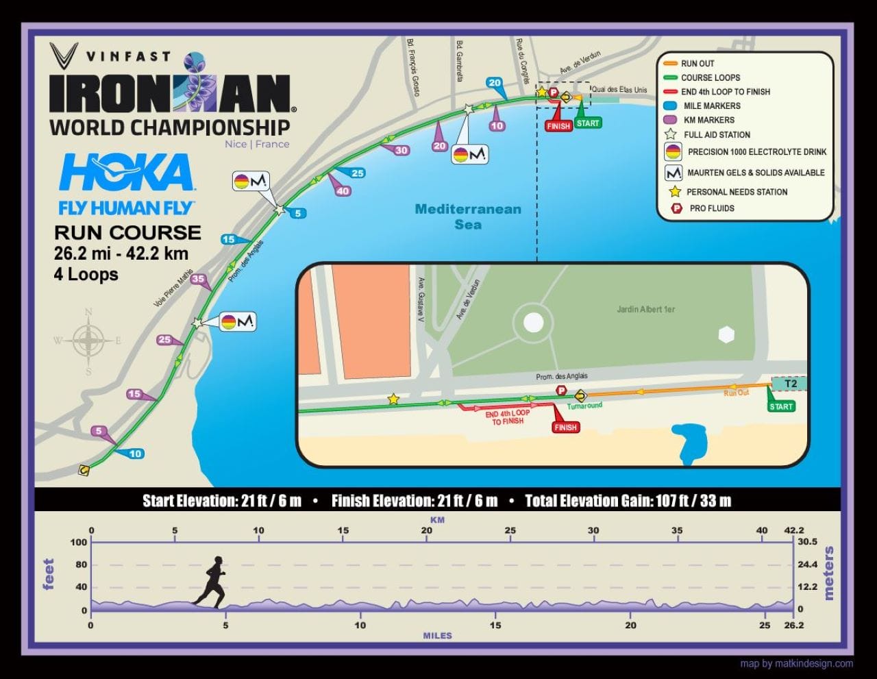 IMWC NICE RUN COURSE