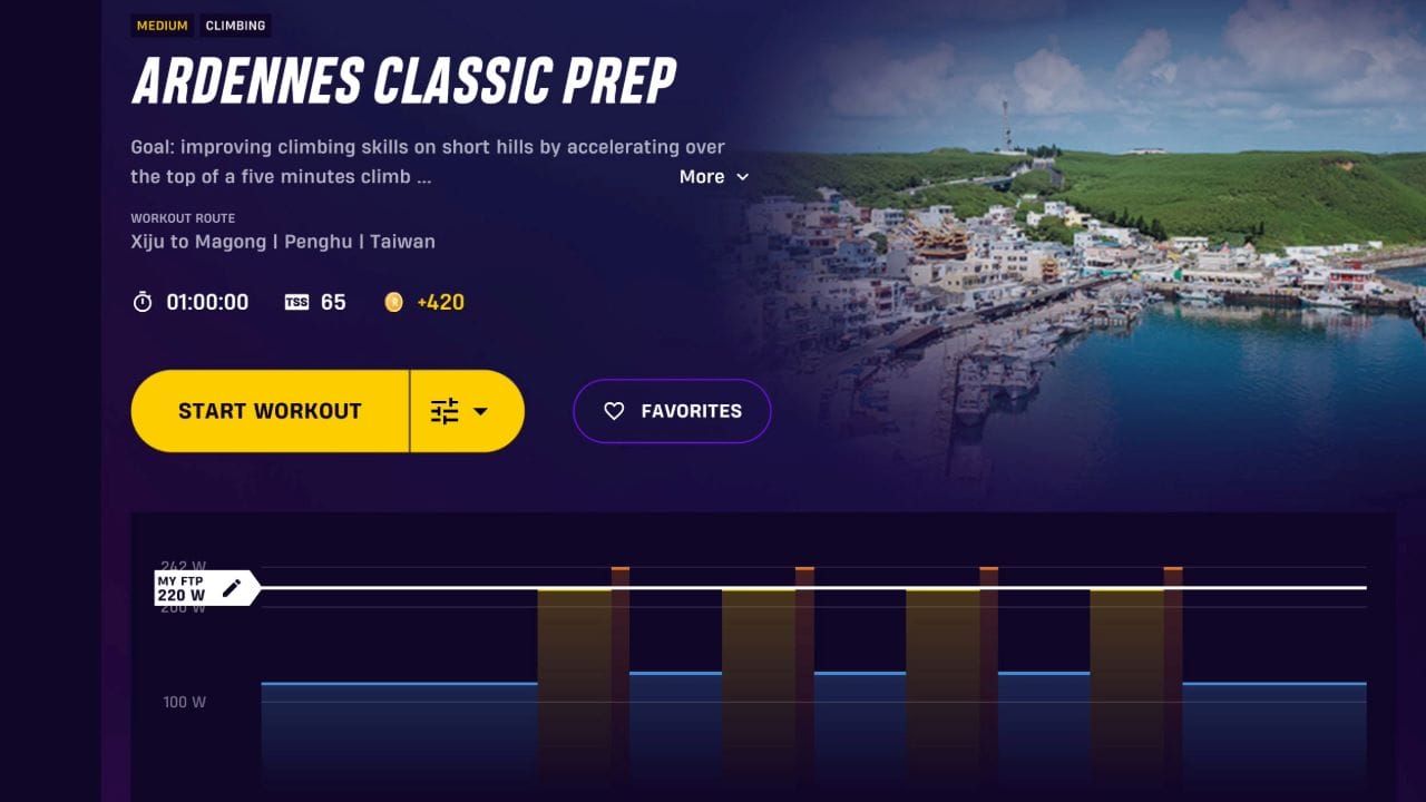 ROUVY Ardennes classic