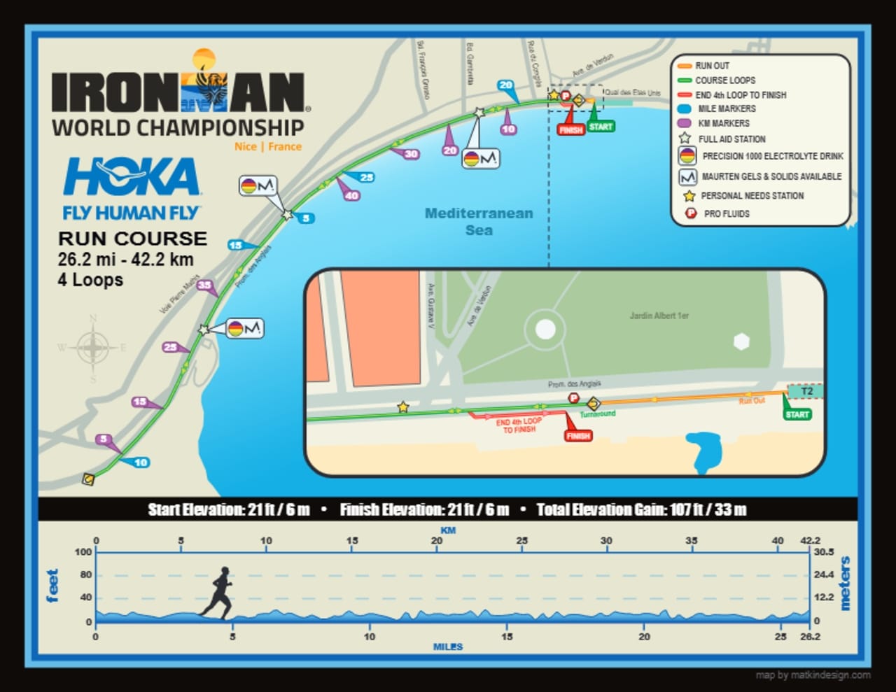 IMWC Nice 2025 run course